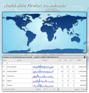 firefox download